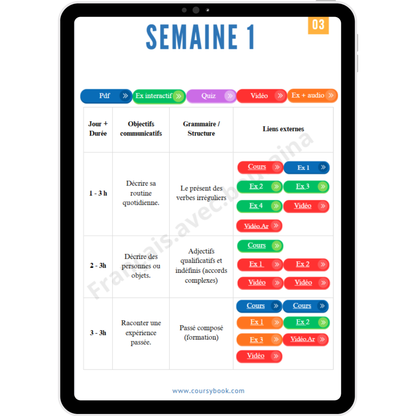 Pack complet (A1/A2/B1)
