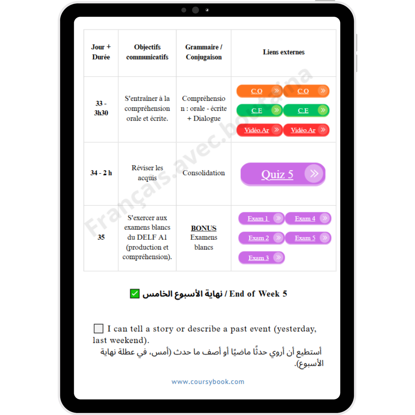 Guide de français_A1 _دليل تعلم اللغة الفرنسية