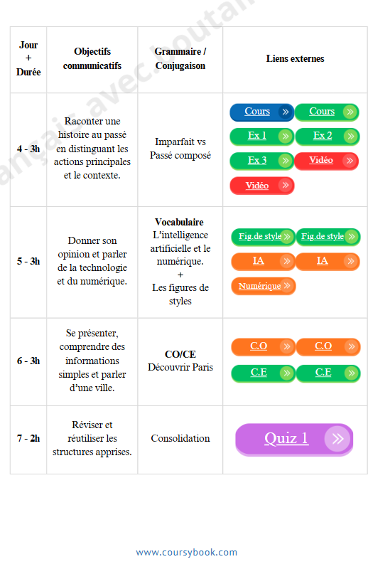 Guide de français_B1_دليل تعلم الفرنسية