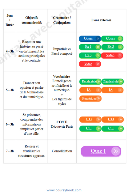 Guide de français_B1_دليل تعلم الفرنسية