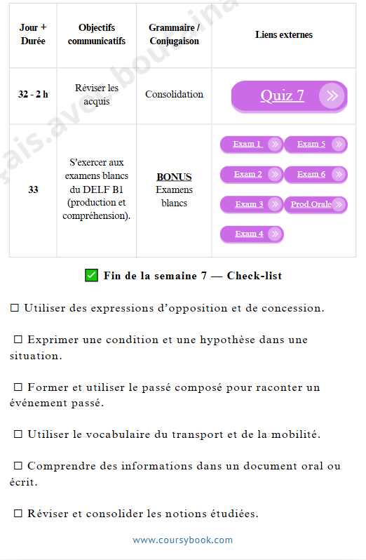 Guide de français_B1_دليل تعلم الفرنسية