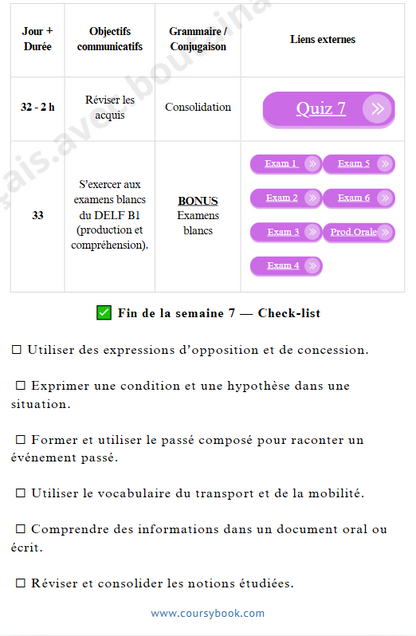 Guide de français_B1_دليل تعلم الفرنسية